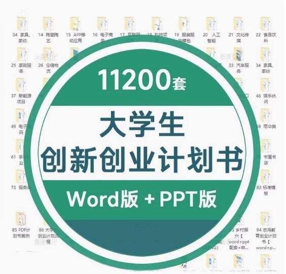11200套大学生创新创业计划书word成品互联网+大赛ppt模板商业策划书撰写-pojian