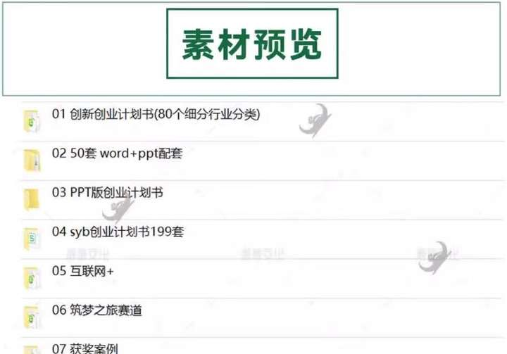 图片[3]-11200套大学生创新创业计划书word成品互联网+大赛ppt模板商业策划书撰写-pojian