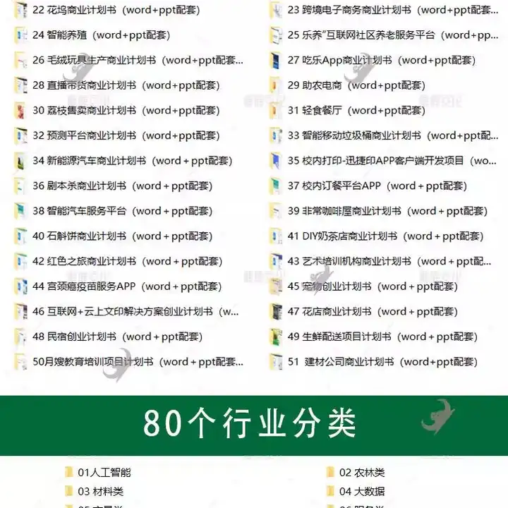 图片[5]-11200套大学生创新创业计划书word成品互联网+大赛ppt模板商业策划书撰写-pojian