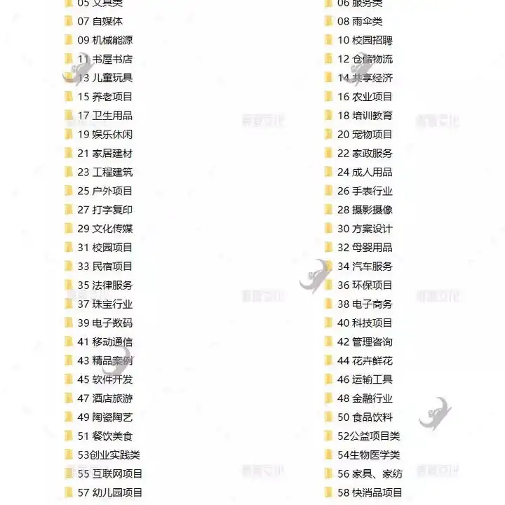 图片[6]-11200套大学生创新创业计划书word成品互联网+大赛ppt模板商业策划书撰写-pojian