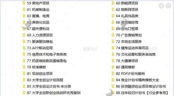 图片[7]-11200套大学生创新创业计划书word成品互联网+大赛ppt模板商业策划书撰写-pojian