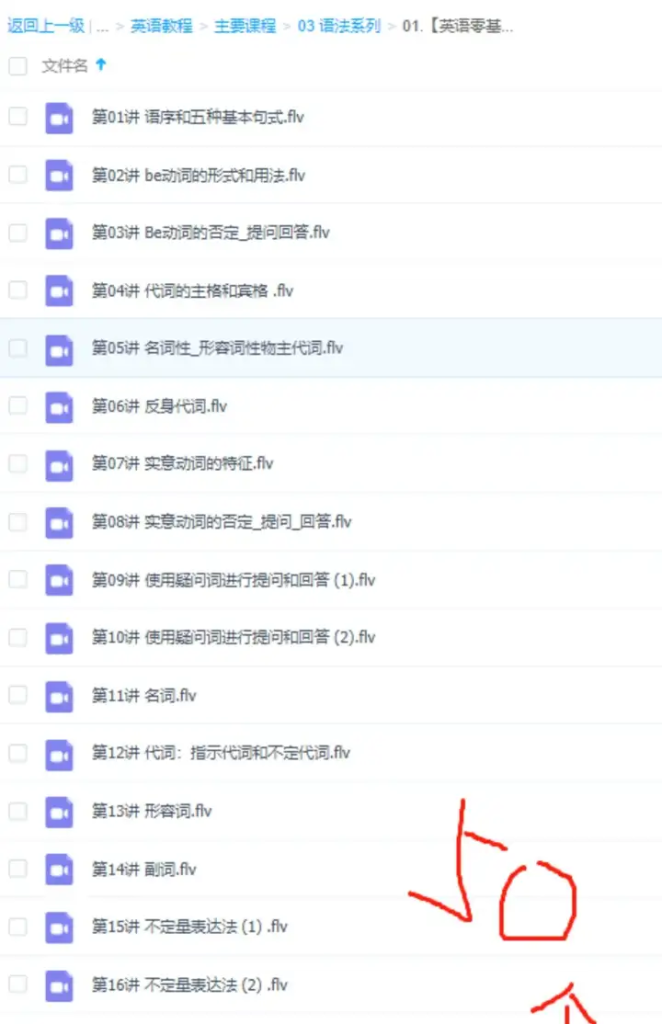 图片[9]-英语语法学习大全【小学+初中+高中】英语语法ppt课件合集高中初中小学英语专项训练题电子版资料-pojian