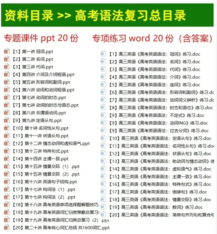 图片[10]-英语语法学习大全【小学+初中+高中】英语语法ppt课件合集高中初中小学英语专项训练题电子版资料-pojian