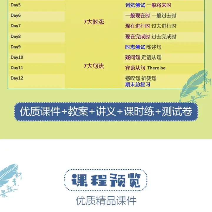 图片[13]-英语语法学习大全【小学+初中+高中】英语语法ppt课件合集高中初中小学英语专项训练题电子版资料-pojian