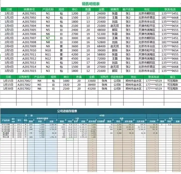图片[14]-80款进销存excel表格模板-进销存管理系统excel表格模板商品库存管理进出货入库明细表模板【电商热销583】-暗冰资源网