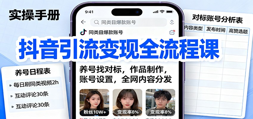 抖音引流变现全流程课：养号找对标，作品制作，账号设置，全网内容分发-pojian