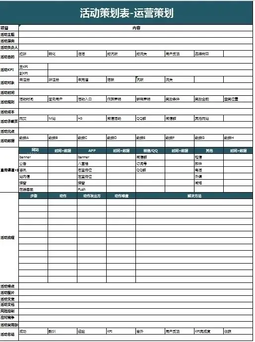 图片[8]-56套活动策划表格-营销活动运营计划流程清单物料费用EXCEL模板【电商热销12】-暗冰资源网