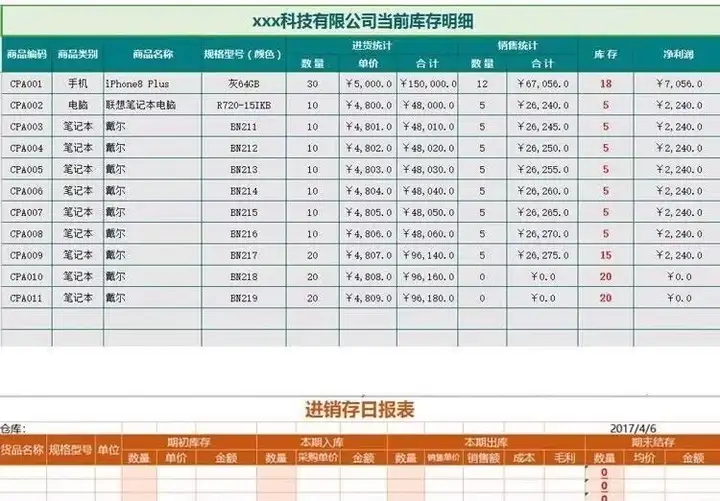 图片[9]-80款进销存excel表格模板-进销存管理系统excel表格模板商品库存管理进出货入库明细表模板【电商热销583】-暗冰资源网