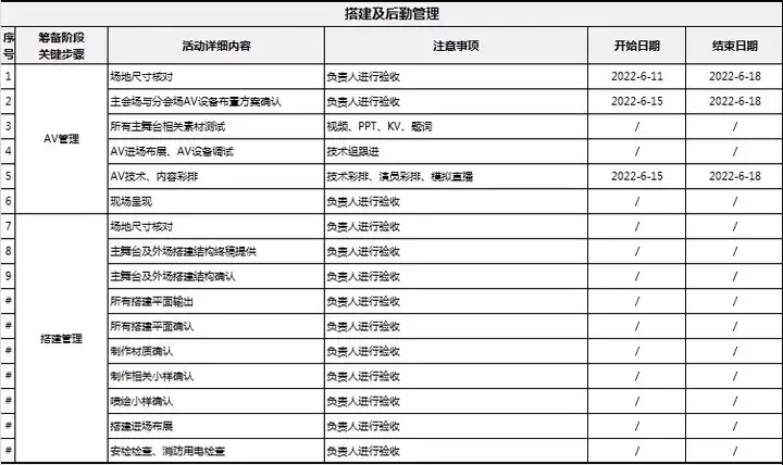 图片[23]-56套活动策划表格-营销活动运营计划流程清单物料费用EXCEL模板【电商热销12】-暗冰资源网