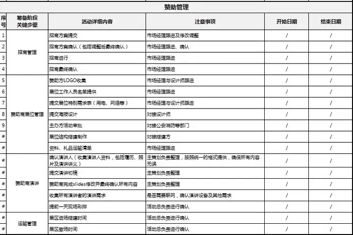 图片[24]-56套活动策划表格-营销活动运营计划流程清单物料费用EXCEL模板【电商热销12】-暗冰资源网