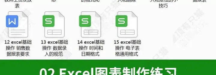 图片[4]-150套excel练习素材【训练试题及答案】题库函数公式表格练习题实操基础数据透视图表制作【电商热销789】-暗冰资源网