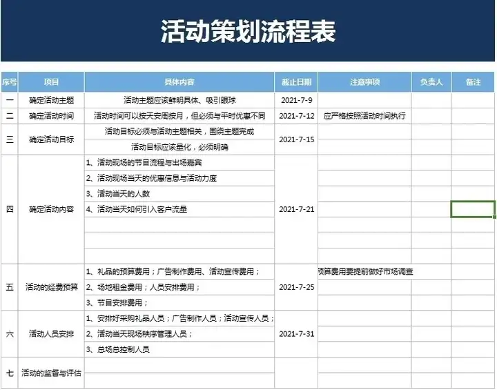 图片[7]-56套活动策划表格-营销活动运营计划流程清单物料费用EXCEL模板【电商热销12】-暗冰资源网