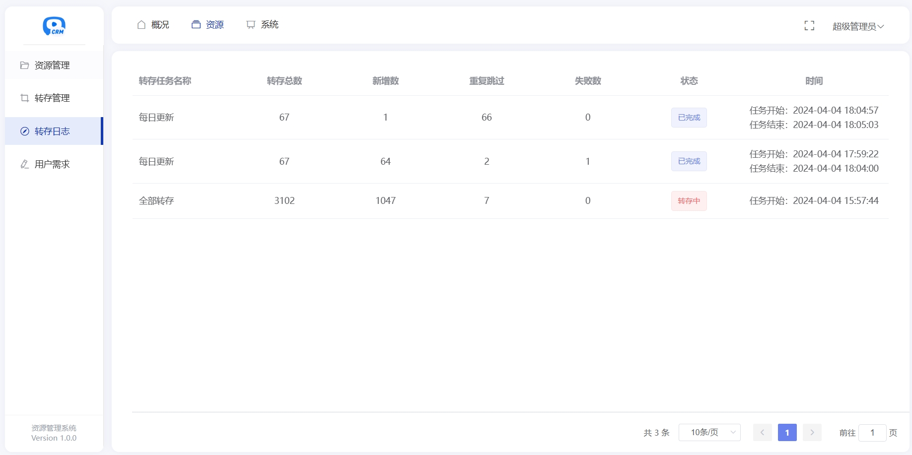 多盘资源搜索转存系统源码v3.6 全开源版-pojian