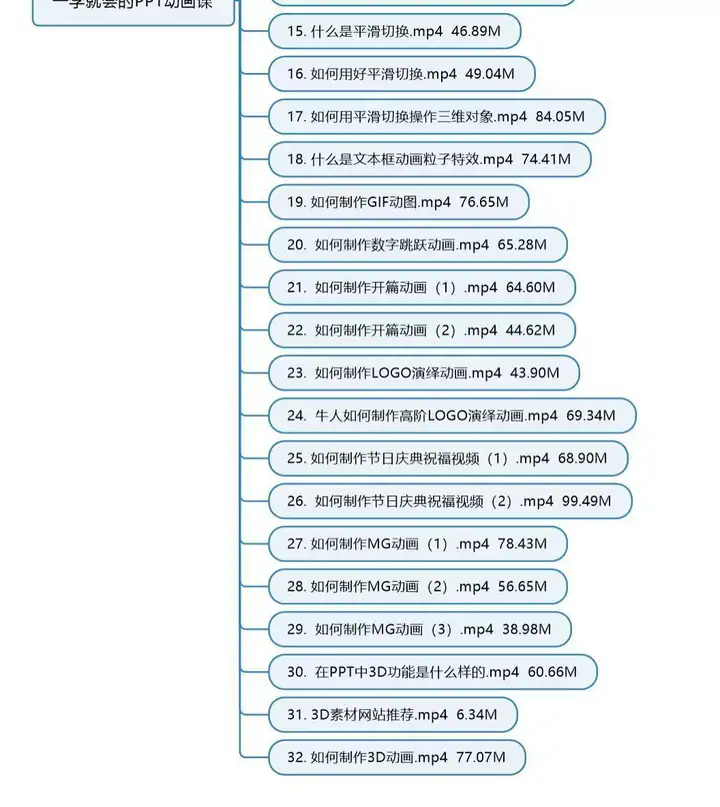 图片[12]-PPT视频教程入门到高阶幻灯制作动画文稿办公软件课程素材【电商热销408】-暗冰资源网