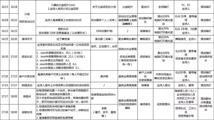图片[19]-56套活动策划表格-营销活动运营计划流程清单物料费用EXCEL模板【电商热销12】-暗冰资源网