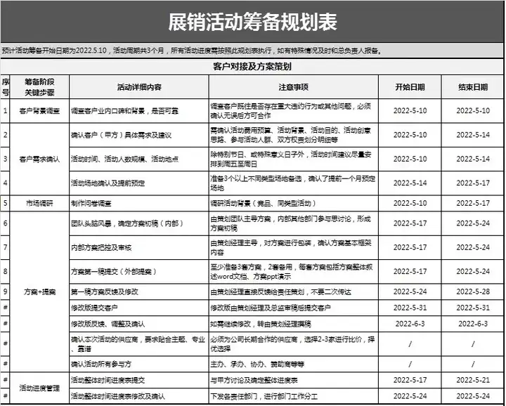 图片[20]-56套活动策划表格-营销活动运营计划流程清单物料费用EXCEL模板【电商热销12】-暗冰资源网