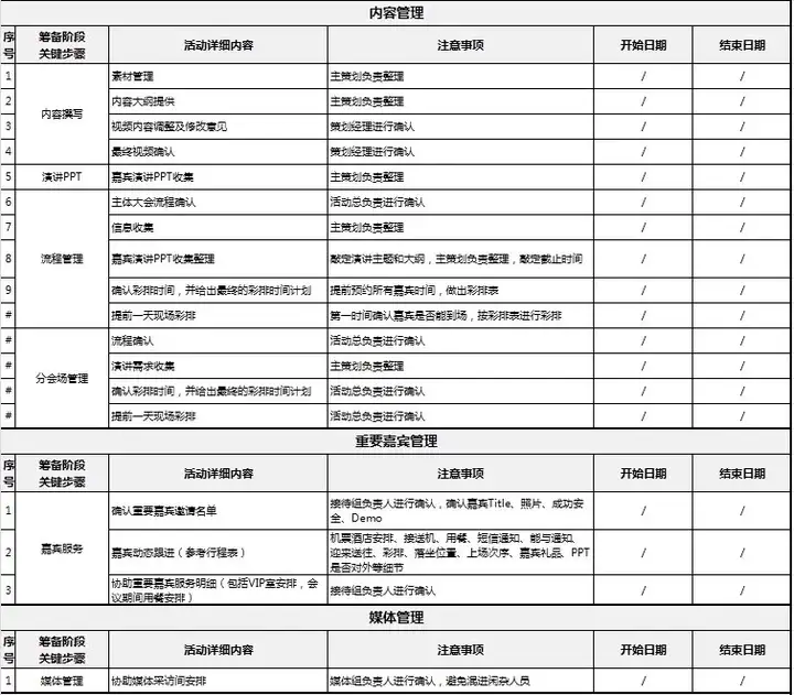 图片[25]-56套活动策划表格-营销活动运营计划流程清单物料费用EXCEL模板【电商热销12】-暗冰资源网