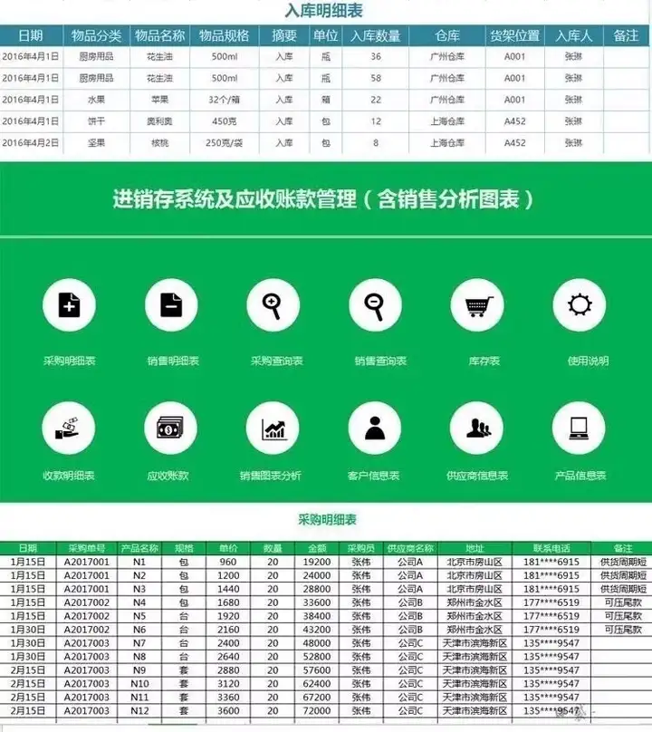 图片[13]-80款进销存excel表格模板-进销存管理系统excel表格模板商品库存管理进出货入库明细表模板【电商热销583】-暗冰资源网