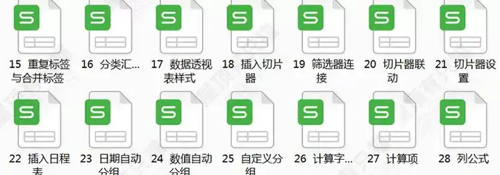图片[13]-150套excel练习素材【训练试题及答案】题库函数公式表格练习题实操基础数据透视图表制作【电商热销789】-暗冰资源网