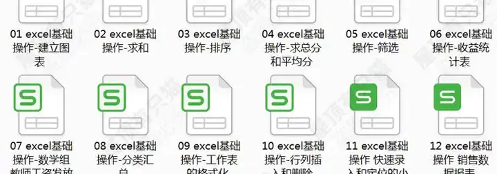 图片[3]-150套excel练习素材【训练试题及答案】题库函数公式表格练习题实操基础数据透视图表制作【电商热销789】-暗冰资源网