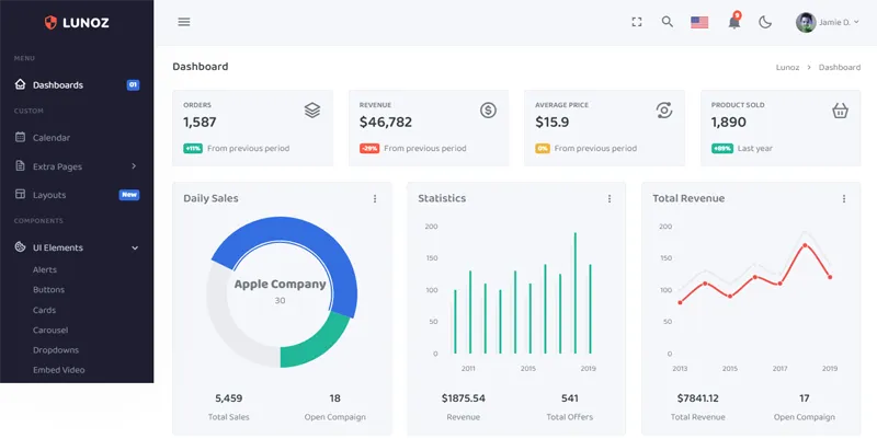 Bootstrap5响应式后台管理系统模板-pojian