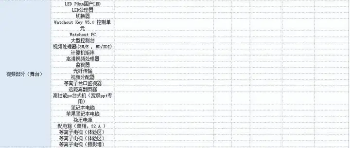 图片[14]-56套活动策划表格-营销活动运营计划流程清单物料费用EXCEL模板【电商热销12】-暗冰资源网